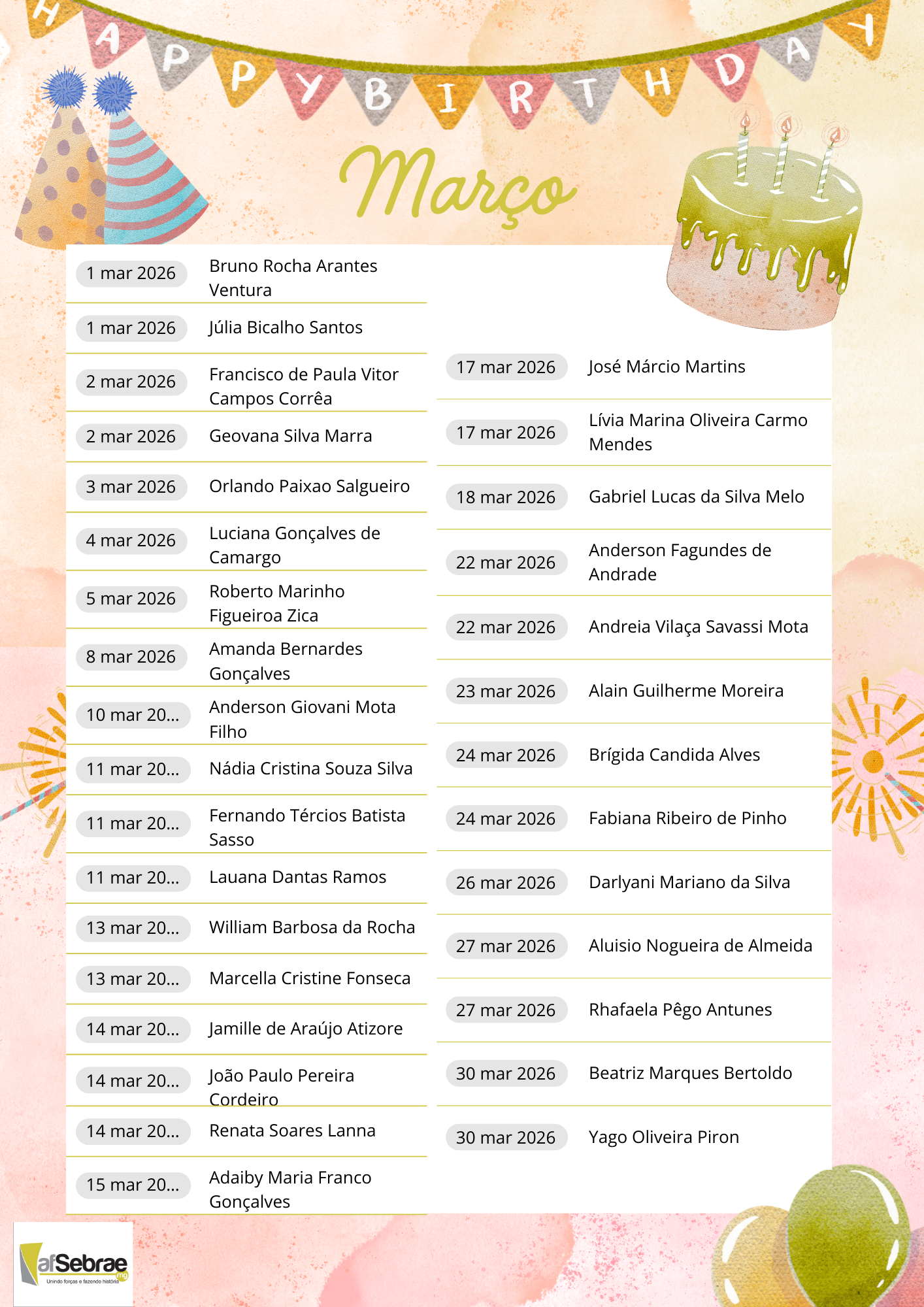 Documento A4 Cumpleaños del Mes Ilustrado Amarillo